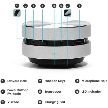 SkyBuzz – Bluetooth Bone Speaker with FM & Stereo Sound